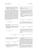 ACYL PSEUDOPEPTIDES WHICH CARRY A FUNCTIONALIZED AUXILIARY ARM diagram and image