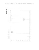 ACYL PSEUDOPEPTIDES WHICH CARRY A FUNCTIONALIZED AUXILIARY ARM diagram and image