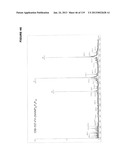 ACYL PSEUDOPEPTIDES WHICH CARRY A FUNCTIONALIZED AUXILIARY ARM diagram and image