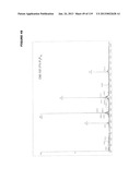 ACYL PSEUDOPEPTIDES WHICH CARRY A FUNCTIONALIZED AUXILIARY ARM diagram and image