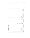 ACYL PSEUDOPEPTIDES WHICH CARRY A FUNCTIONALIZED AUXILIARY ARM diagram and image