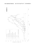 ACYL PSEUDOPEPTIDES WHICH CARRY A FUNCTIONALIZED AUXILIARY ARM diagram and image