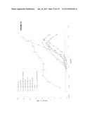 ACYL PSEUDOPEPTIDES WHICH CARRY A FUNCTIONALIZED AUXILIARY ARM diagram and image