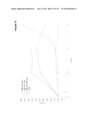 ACYL PSEUDOPEPTIDES WHICH CARRY A FUNCTIONALIZED AUXILIARY ARM diagram and image