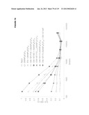 ACYL PSEUDOPEPTIDES WHICH CARRY A FUNCTIONALIZED AUXILIARY ARM diagram and image