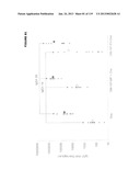 ACYL PSEUDOPEPTIDES WHICH CARRY A FUNCTIONALIZED AUXILIARY ARM diagram and image