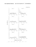 ACYL PSEUDOPEPTIDES WHICH CARRY A FUNCTIONALIZED AUXILIARY ARM diagram and image