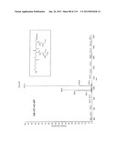 ACYL PSEUDOPEPTIDES WHICH CARRY A FUNCTIONALIZED AUXILIARY ARM diagram and image