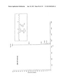 ACYL PSEUDOPEPTIDES WHICH CARRY A FUNCTIONALIZED AUXILIARY ARM diagram and image