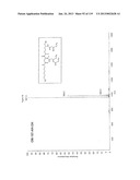 ACYL PSEUDOPEPTIDES WHICH CARRY A FUNCTIONALIZED AUXILIARY ARM diagram and image