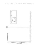 ACYL PSEUDOPEPTIDES WHICH CARRY A FUNCTIONALIZED AUXILIARY ARM diagram and image