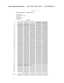 RECOMBINANT FELINE LEUKEMIA VIRUS VACCINE CONTAINING OPTIMIZED FELINE     LEUKEMIA VIRUS ENVELOPE GENE diagram and image