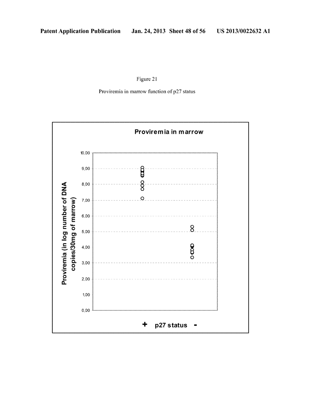 RECOMBINANT FELINE LEUKEMIA VIRUS VACCINE CONTAINING OPTIMIZED FELINE     LEUKEMIA VIRUS ENVELOPE GENE - diagram, schematic, and image 49