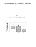 RECOMBINANT FELINE LEUKEMIA VIRUS VACCINE CONTAINING OPTIMIZED FELINE     LEUKEMIA VIRUS ENVELOPE GENE diagram and image