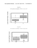 RECOMBINANT FELINE LEUKEMIA VIRUS VACCINE CONTAINING OPTIMIZED FELINE     LEUKEMIA VIRUS ENVELOPE GENE diagram and image