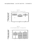 RECOMBINANT FELINE LEUKEMIA VIRUS VACCINE CONTAINING OPTIMIZED FELINE     LEUKEMIA VIRUS ENVELOPE GENE diagram and image