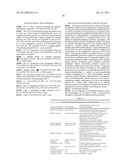 NEW COMPOSITION AND METHODS FOR TREATMENT OF AUTOIMMUNE AND ALLERGIC     DISEASES diagram and image