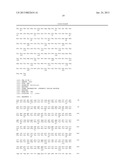 NEW COMPOSITION AND METHODS FOR TREATMENT OF AUTOIMMUNE AND ALLERGIC     DISEASES diagram and image