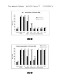 POLYMERS FOR REVERSING HEPARIN-BASED ANTICOAGULATION diagram and image