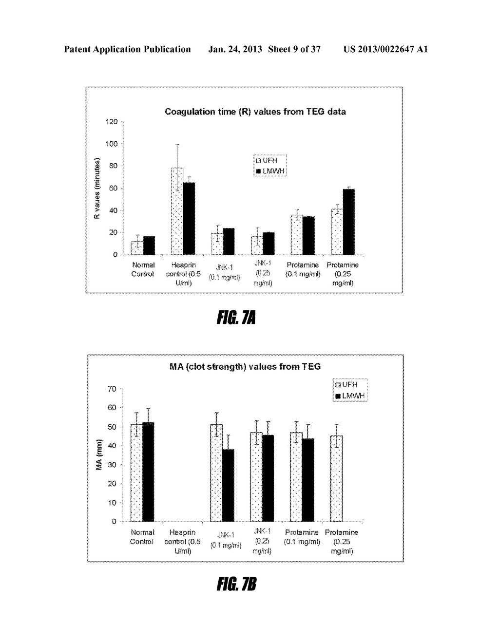 POLYMERS FOR REVERSING HEPARIN-BASED ANTICOAGULATION - diagram, schematic, and image 10