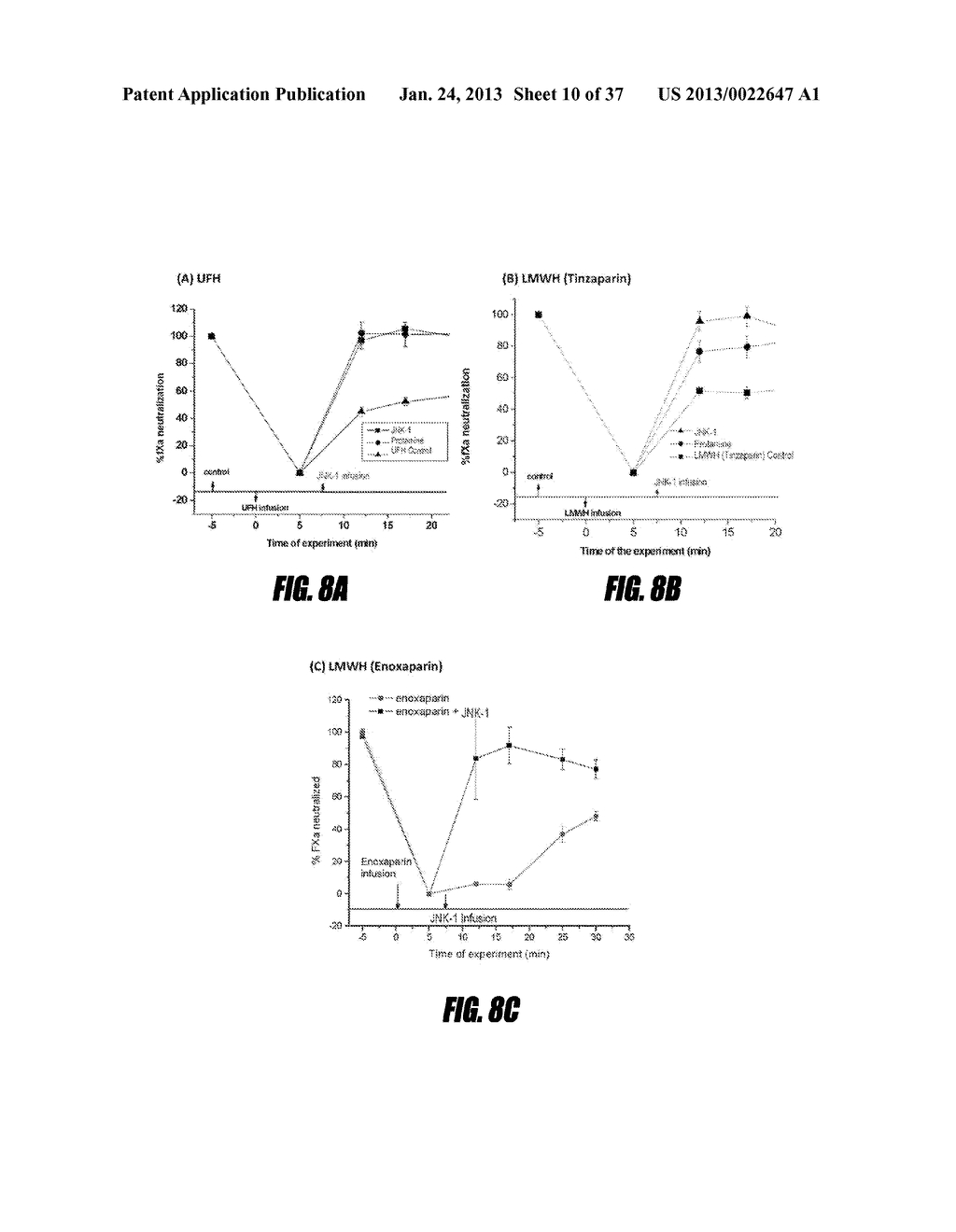 POLYMERS FOR REVERSING HEPARIN-BASED ANTICOAGULATION - diagram, schematic, and image 11