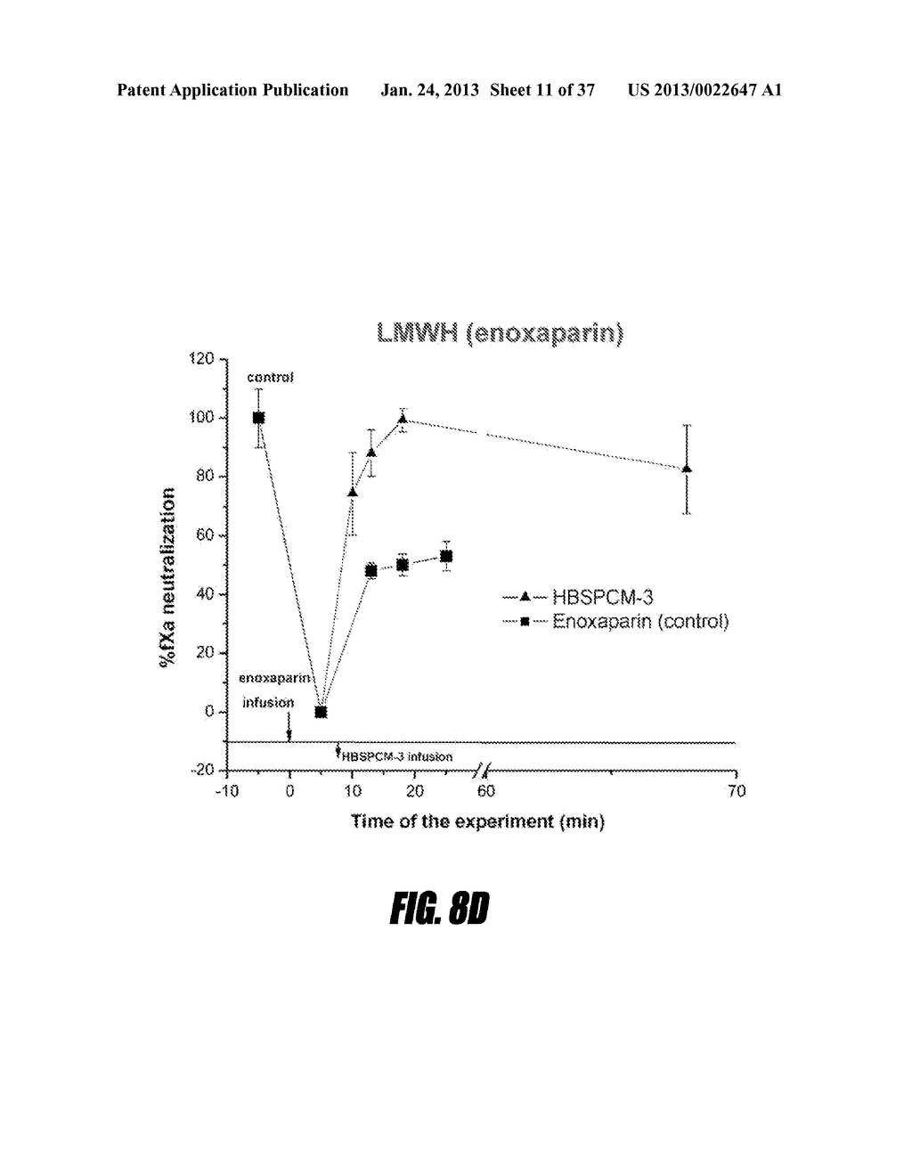 POLYMERS FOR REVERSING HEPARIN-BASED ANTICOAGULATION - diagram, schematic, and image 12