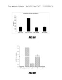 POLYMERS FOR REVERSING HEPARIN-BASED ANTICOAGULATION diagram and image