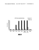 POLYMERS FOR REVERSING HEPARIN-BASED ANTICOAGULATION diagram and image