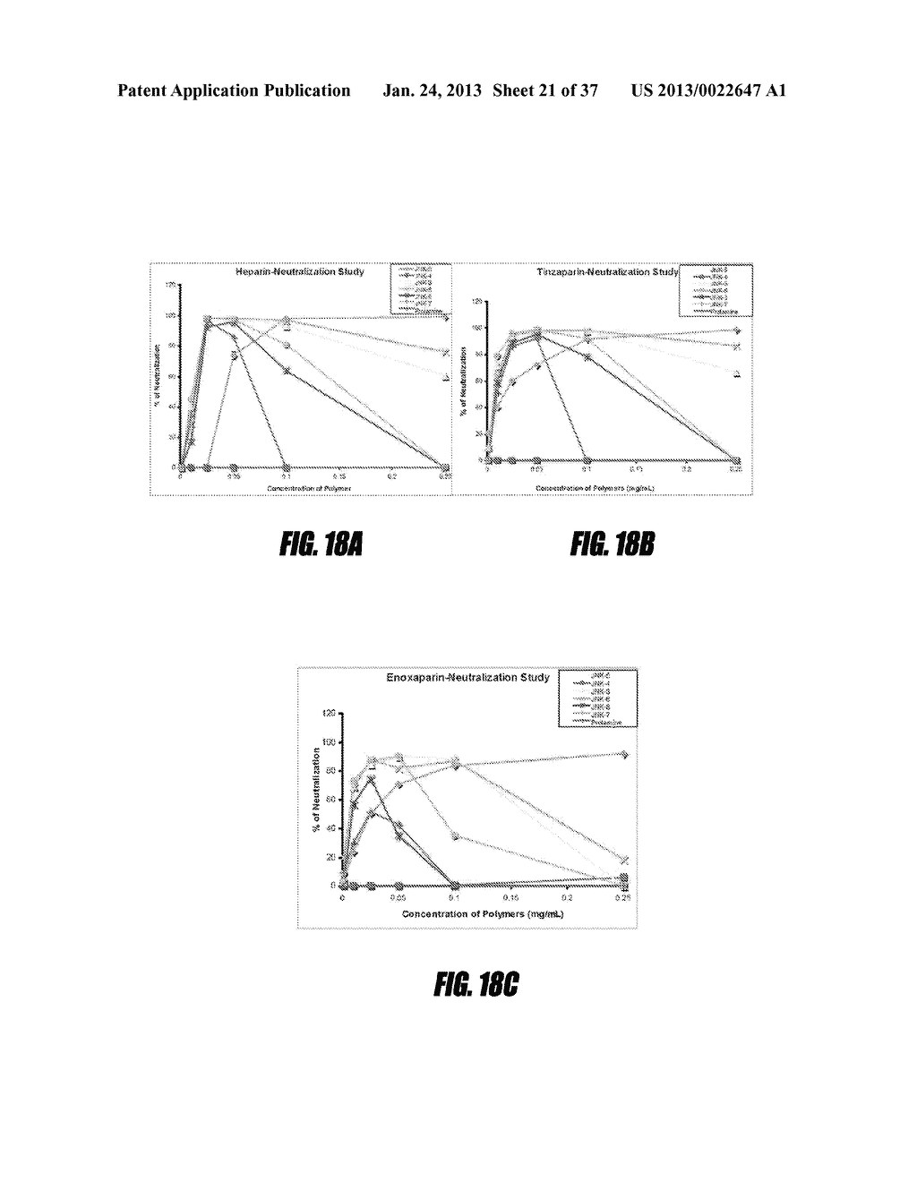 POLYMERS FOR REVERSING HEPARIN-BASED ANTICOAGULATION - diagram, schematic, and image 22