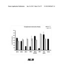 POLYMERS FOR REVERSING HEPARIN-BASED ANTICOAGULATION diagram and image