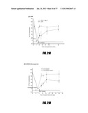 POLYMERS FOR REVERSING HEPARIN-BASED ANTICOAGULATION diagram and image