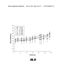 POLYMERS FOR REVERSING HEPARIN-BASED ANTICOAGULATION diagram and image