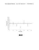 POLYMERS FOR REVERSING HEPARIN-BASED ANTICOAGULATION diagram and image