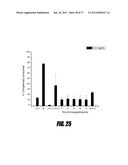 POLYMERS FOR REVERSING HEPARIN-BASED ANTICOAGULATION diagram and image