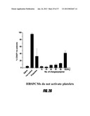 POLYMERS FOR REVERSING HEPARIN-BASED ANTICOAGULATION diagram and image