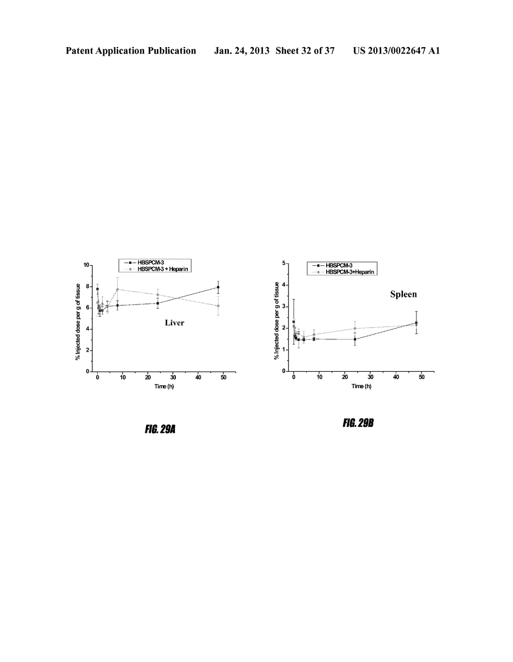 POLYMERS FOR REVERSING HEPARIN-BASED ANTICOAGULATION - diagram, schematic, and image 33