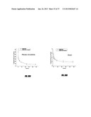 POLYMERS FOR REVERSING HEPARIN-BASED ANTICOAGULATION diagram and image