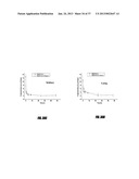 POLYMERS FOR REVERSING HEPARIN-BASED ANTICOAGULATION diagram and image