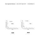 POLYMERS FOR REVERSING HEPARIN-BASED ANTICOAGULATION diagram and image