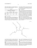 POLYMERS FOR REVERSING HEPARIN-BASED ANTICOAGULATION diagram and image