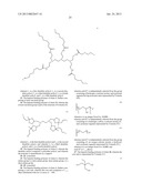 POLYMERS FOR REVERSING HEPARIN-BASED ANTICOAGULATION diagram and image