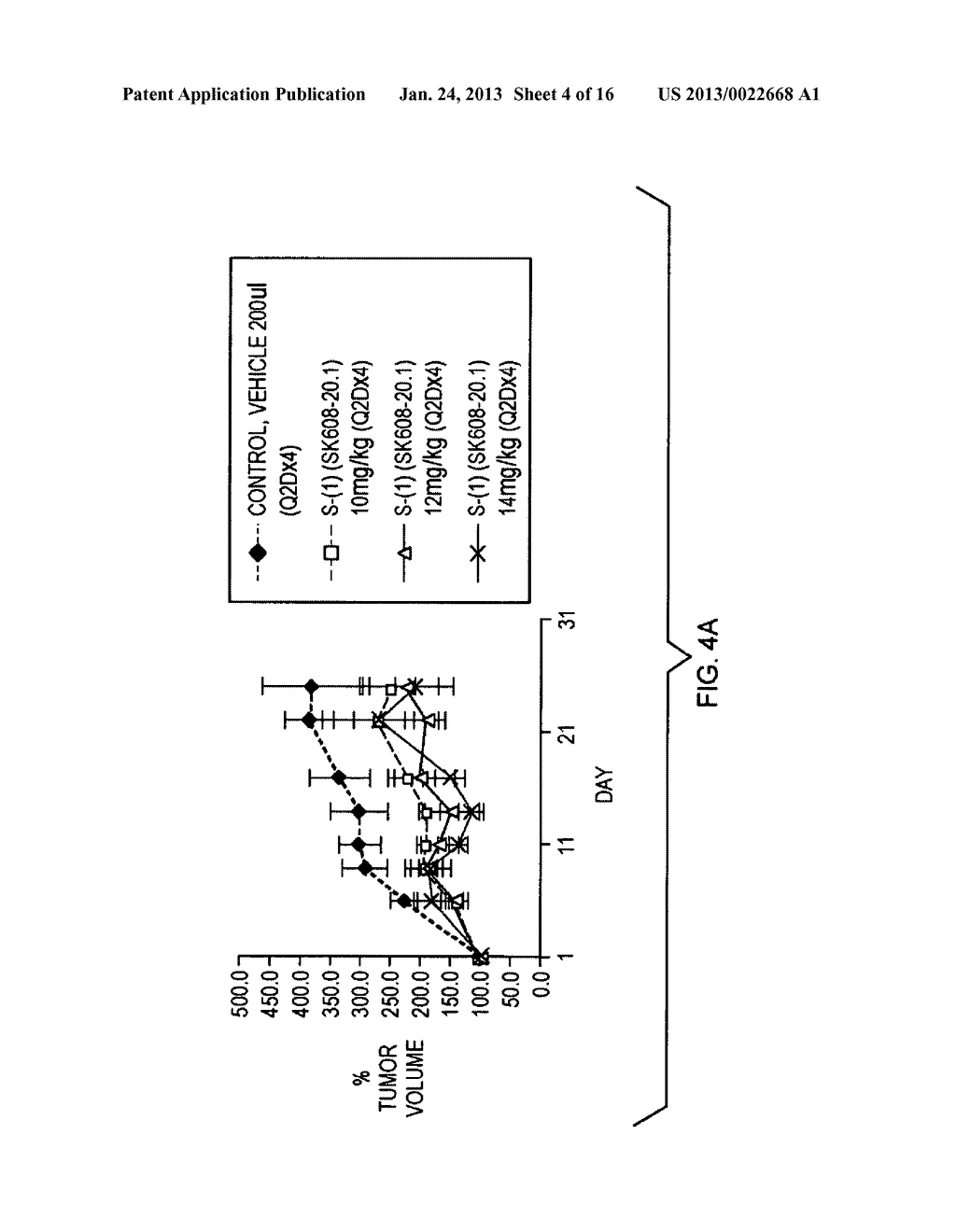 Biologically Active Taxane Analogs And Methods Of Treatment By Oral     Administration - diagram, schematic, and image 05