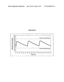 PHARMACEUTICAL DELIVERY SYSTEMS FOR HYDROPHOBIC DRUGS AND COMPOSITIONS     COMPRISING SAME diagram and image