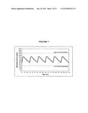 PHARMACEUTICAL DELIVERY SYSTEMS FOR HYDROPHOBIC DRUGS AND COMPOSITIONS     COMPRISING SAME diagram and image