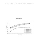 PHARMACEUTICAL DELIVERY SYSTEMS FOR HYDROPHOBIC DRUGS AND COMPOSITIONS     COMPRISING SAME diagram and image