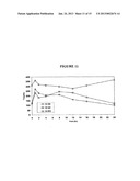 PHARMACEUTICAL DELIVERY SYSTEMS FOR HYDROPHOBIC DRUGS AND COMPOSITIONS     COMPRISING SAME diagram and image