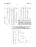 PHARMACEUTICAL DELIVERY SYSTEMS FOR HYDROPHOBIC DRUGS AND COMPOSITIONS     COMPRISING SAME diagram and image