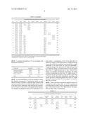 PHARMACEUTICAL DELIVERY SYSTEMS FOR HYDROPHOBIC DRUGS AND COMPOSITIONS     COMPRISING SAME diagram and image