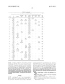 PHARMACEUTICAL DELIVERY SYSTEMS FOR HYDROPHOBIC DRUGS AND COMPOSITIONS     COMPRISING SAME diagram and image