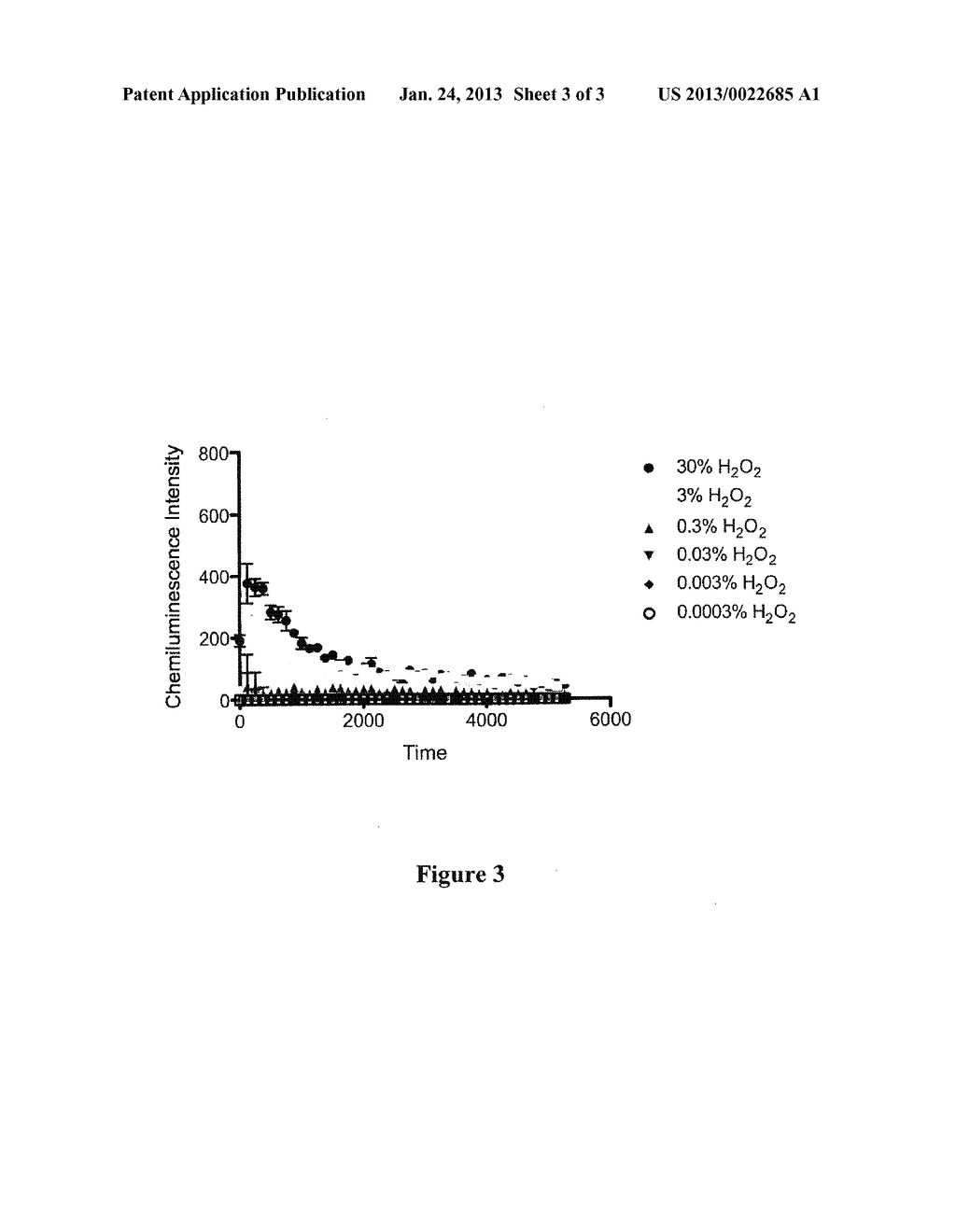 Topical Compositions and Methods of Detection and Treatment - diagram, schematic, and image 04